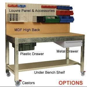 18mm MDF Top Workshop Heavy Duty Steel Mega Bench- 1200 X 750 X 820mm