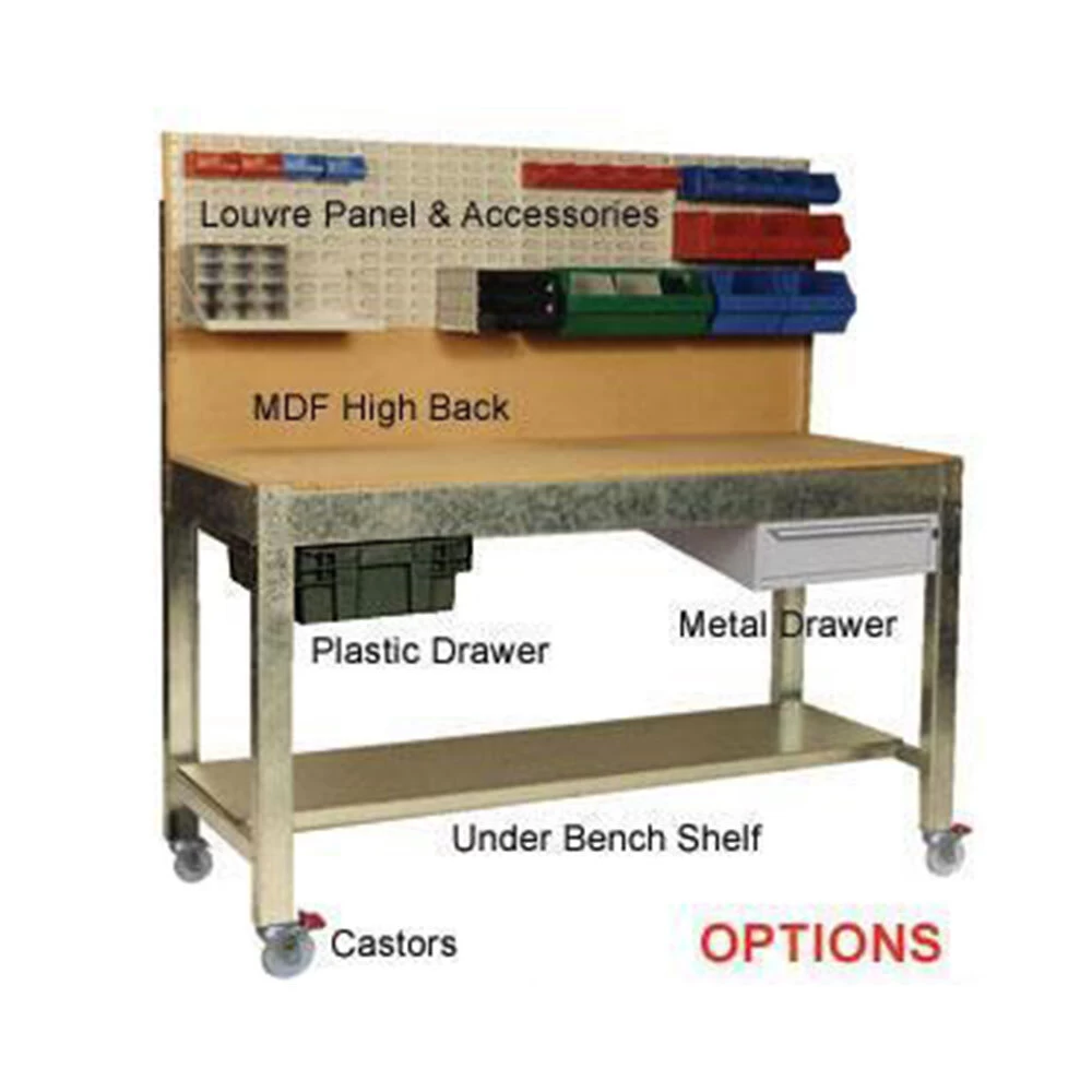 MDF Board High Back For Mega Bench - 1200mm Length - Image 2