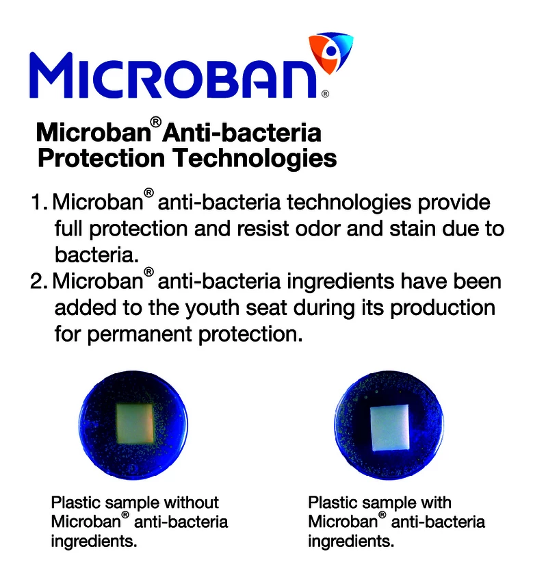 TRUST Tray To Suits RT8014 - Image 3